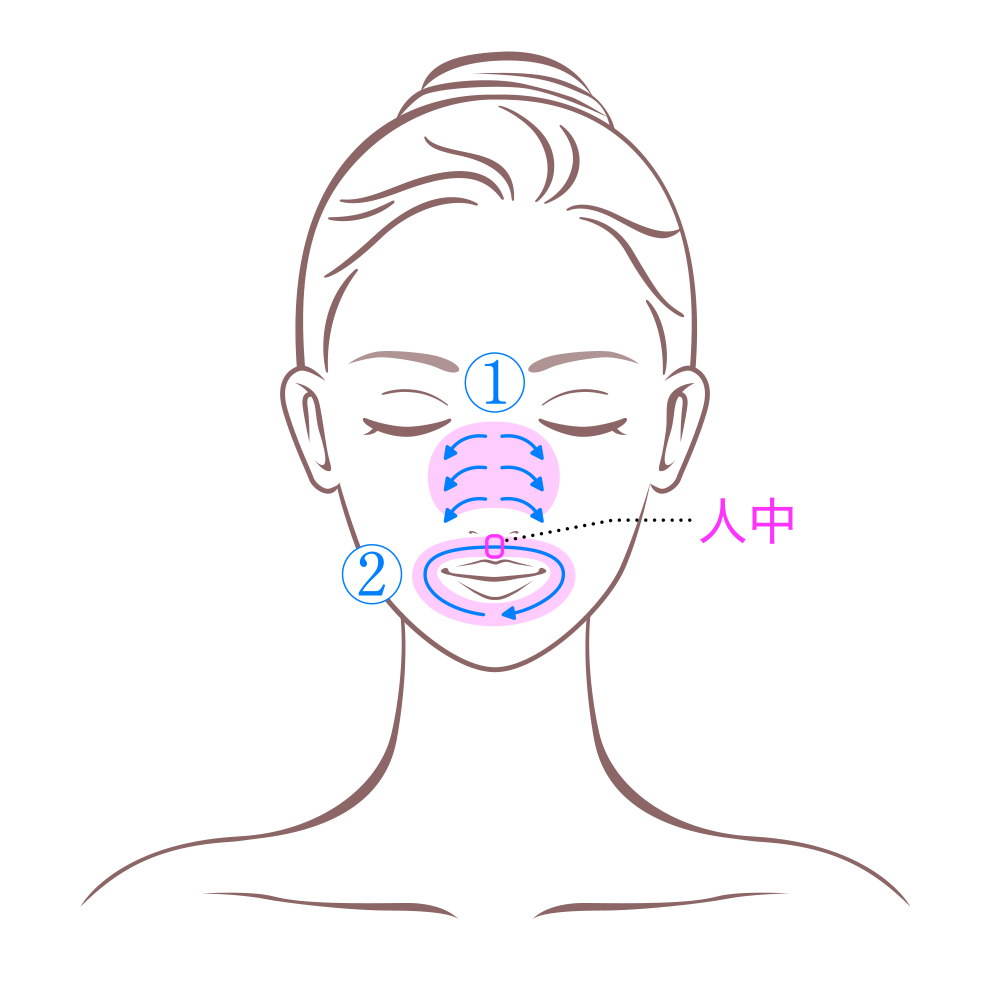 鼻筋・口輪筋の塗り広げ方